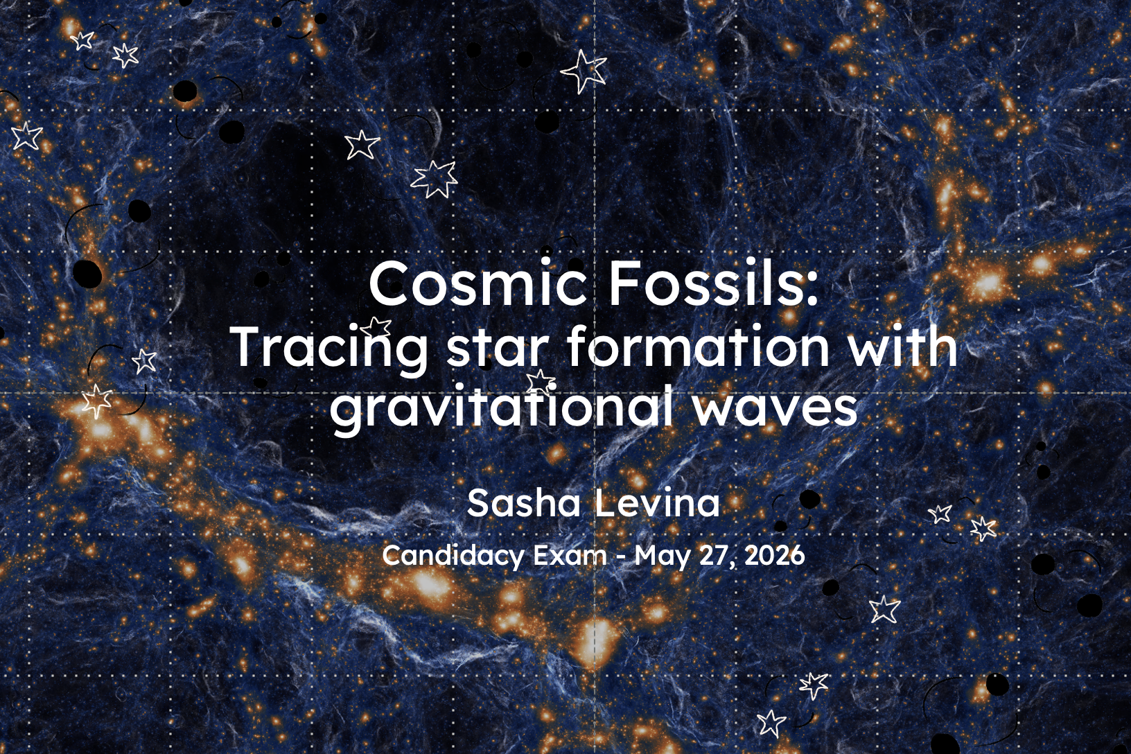 Sasha Levina candidacy exam slide